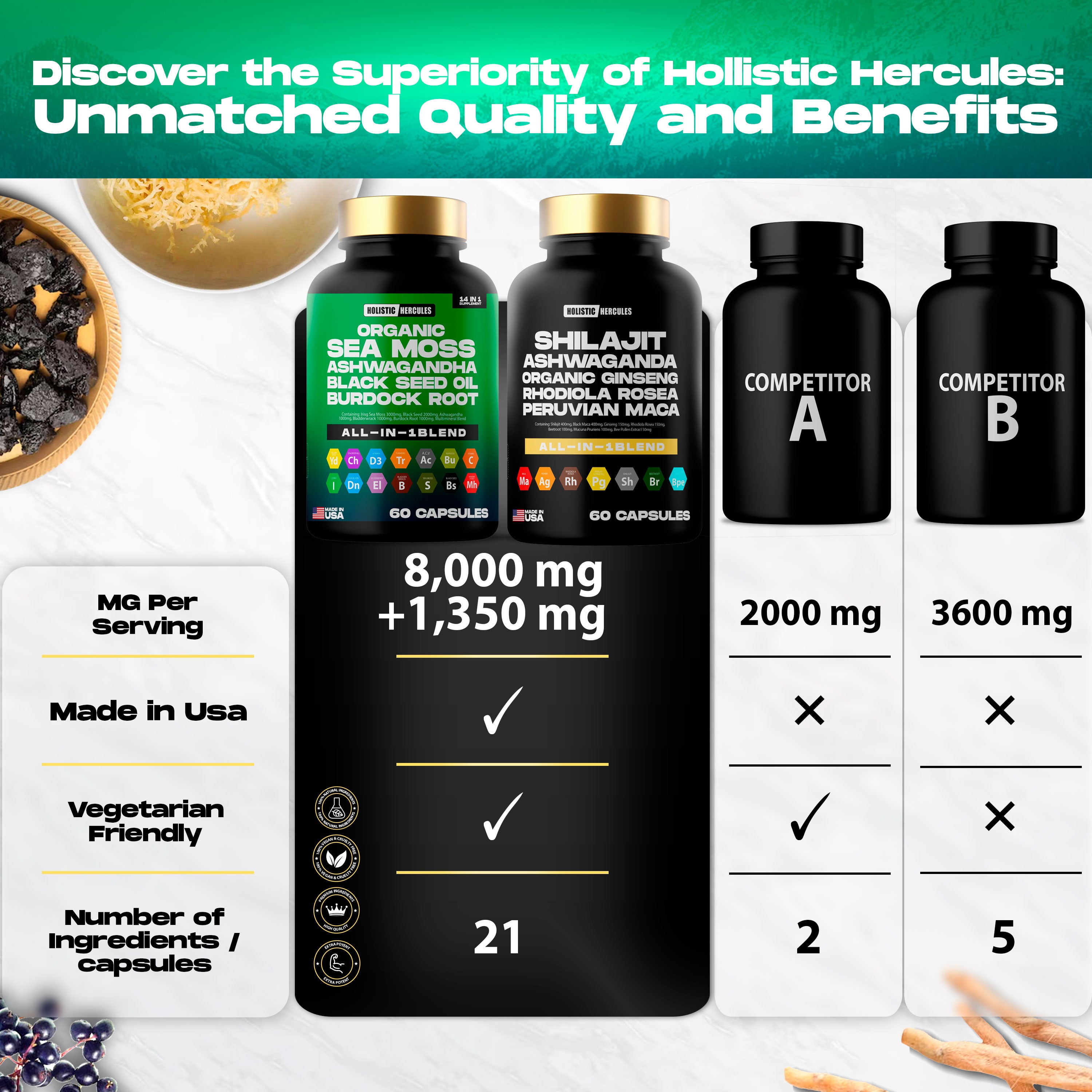 Holistic Hercules Shilajit Caps & Sea Moss Blend