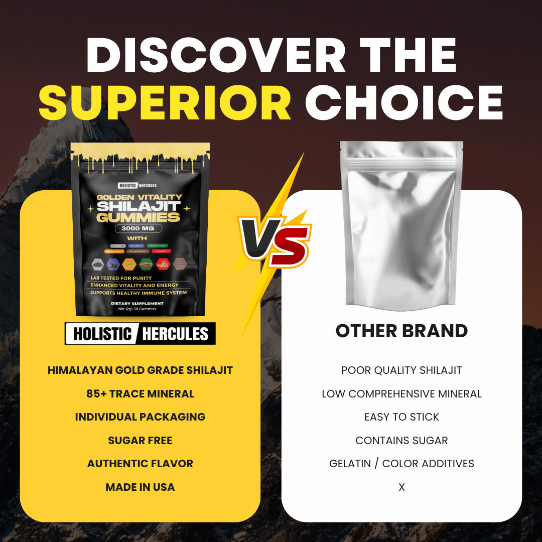 Holistic Hercules Shilajit Gummies